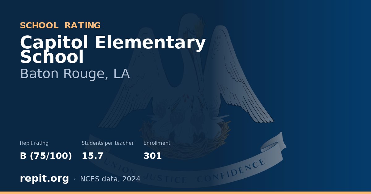 Capitol Elementary School, Baton Rouge, LA — Repit school rating B (75/100)