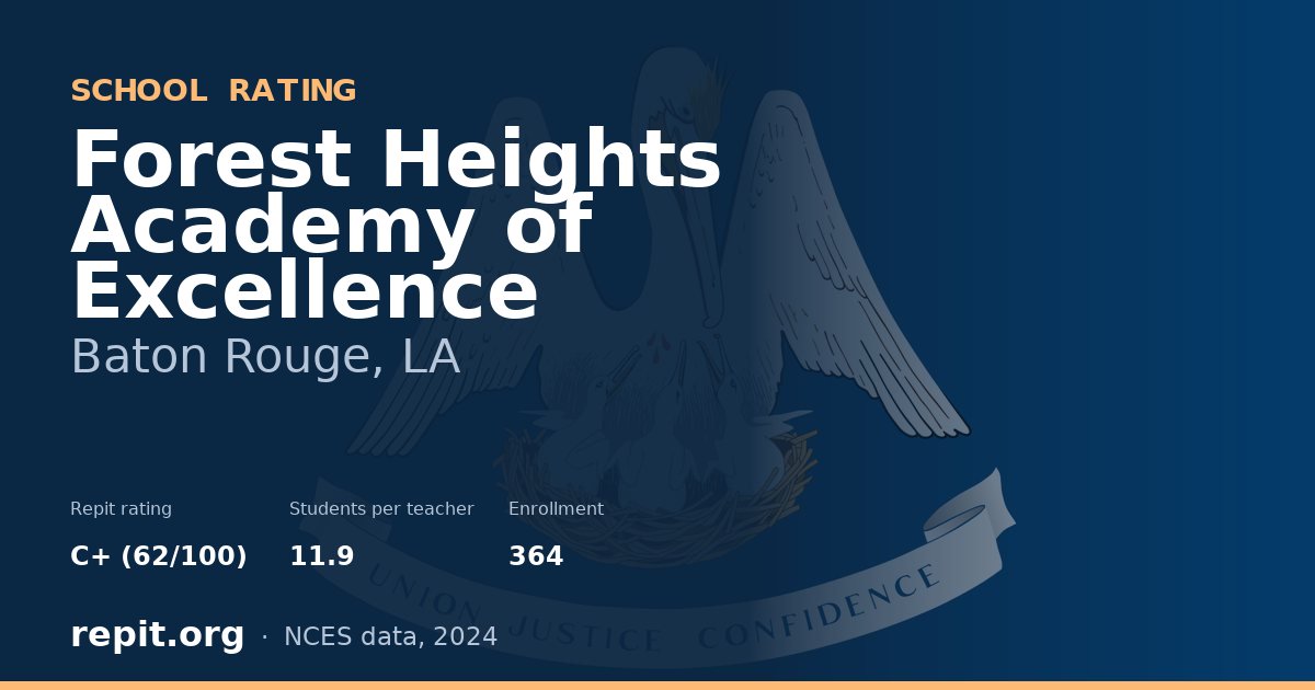 Forest Heights Academy of Excellence, Baton Rouge, LA — Repit school rating C+ (62/100)