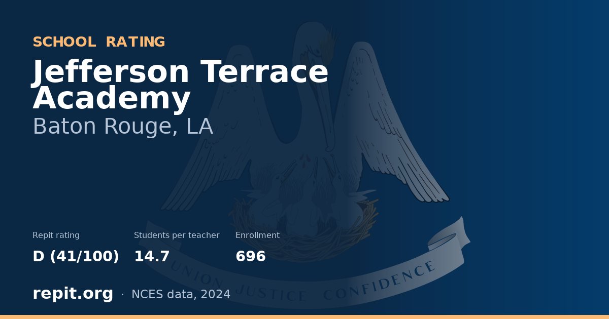 Jefferson Terrace Academy, Baton Rouge, LA — Repit school rating D (41/100)