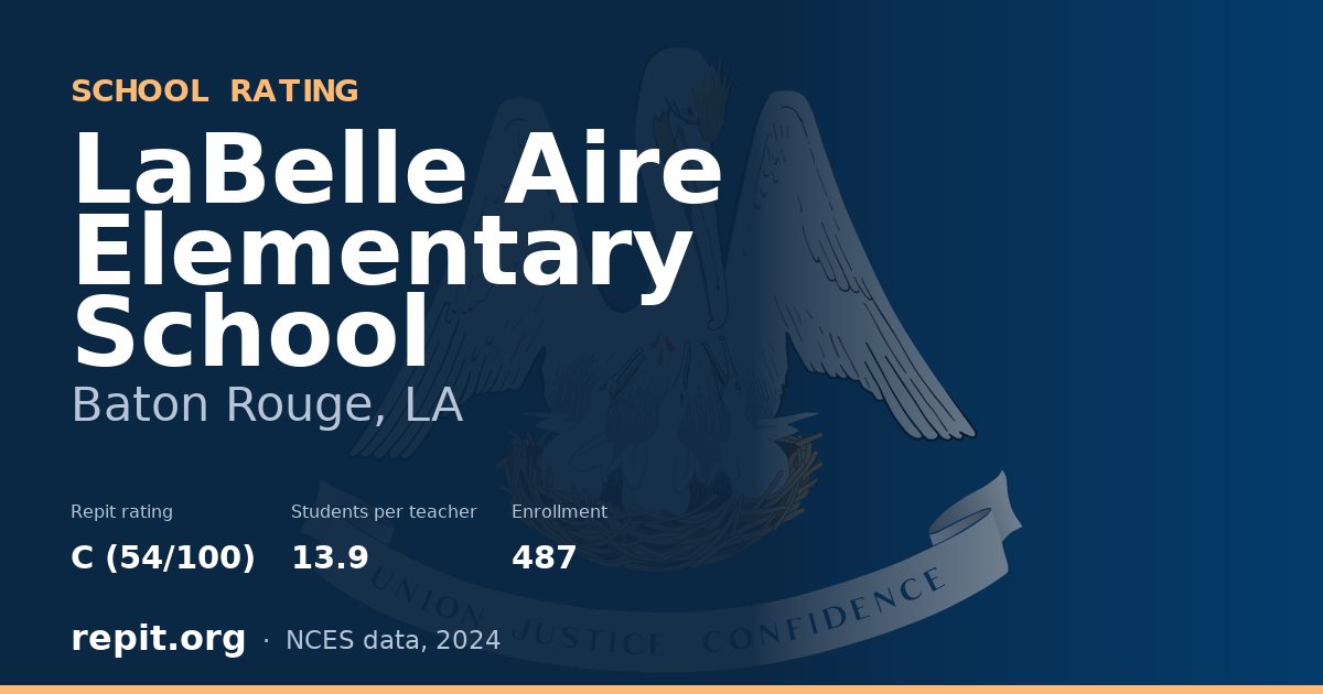 LaBelle Aire Elementary School, Baton Rouge, LA — Repit school rating C (54/100)