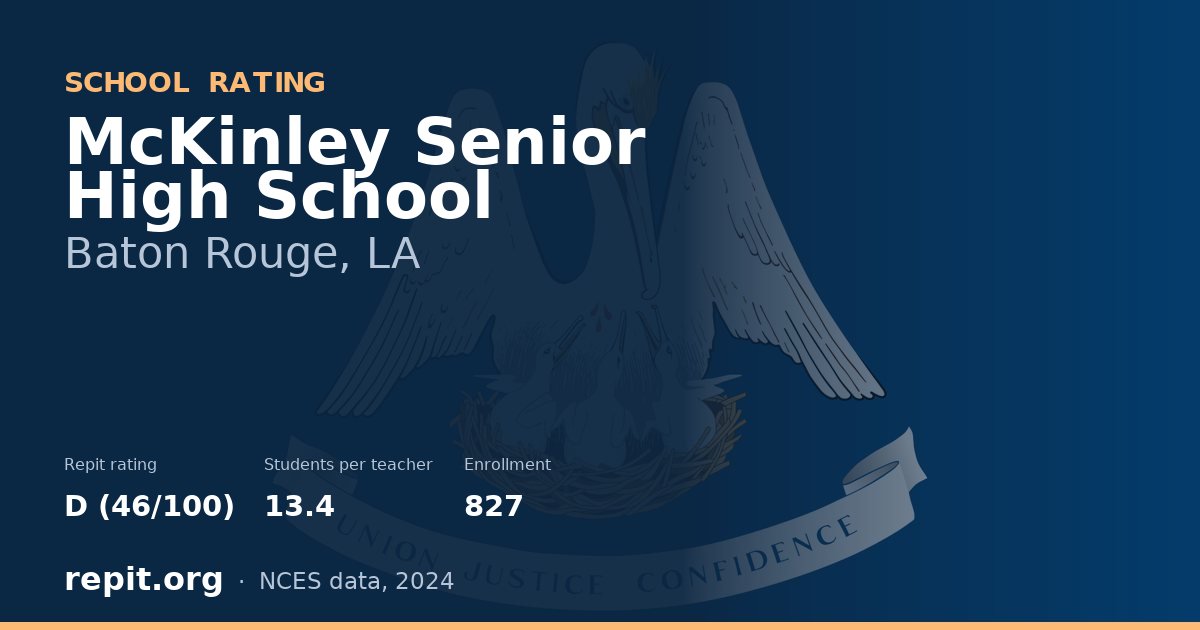 McKinley Senior High School, Baton Rouge, LA — Repit school rating D (46/100)