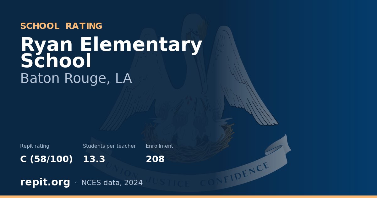 Ryan Elementary School, Baton Rouge, LA — Repit school rating C (58/100)