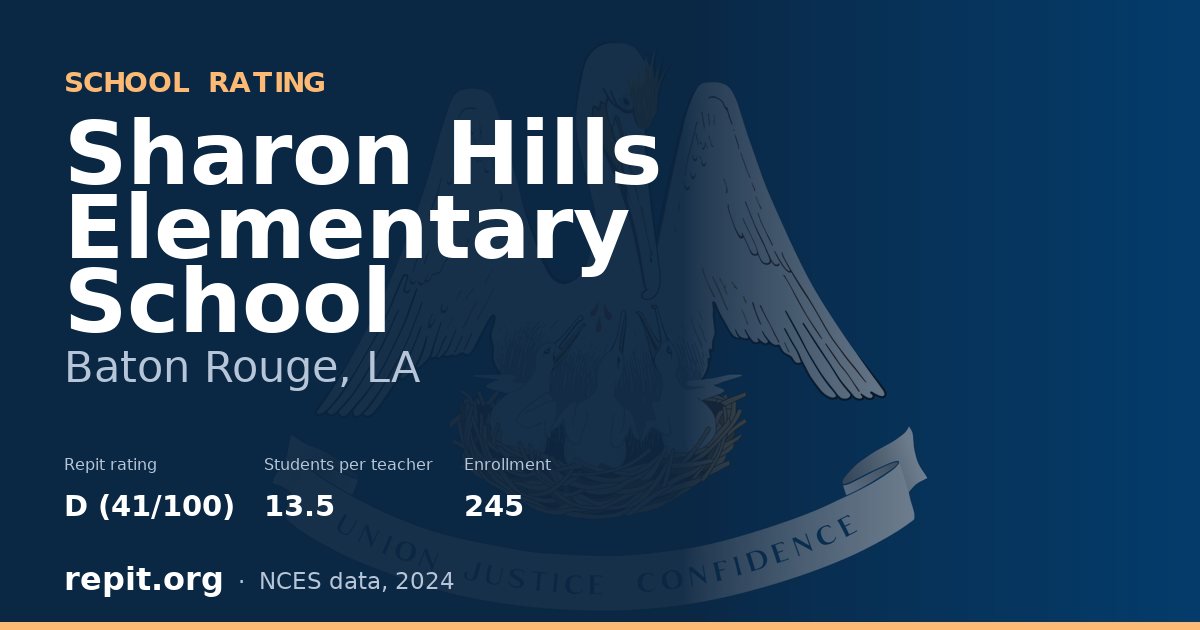 Sharon Hills Elementary School, Baton Rouge, LA — Repit school rating D (41/100)