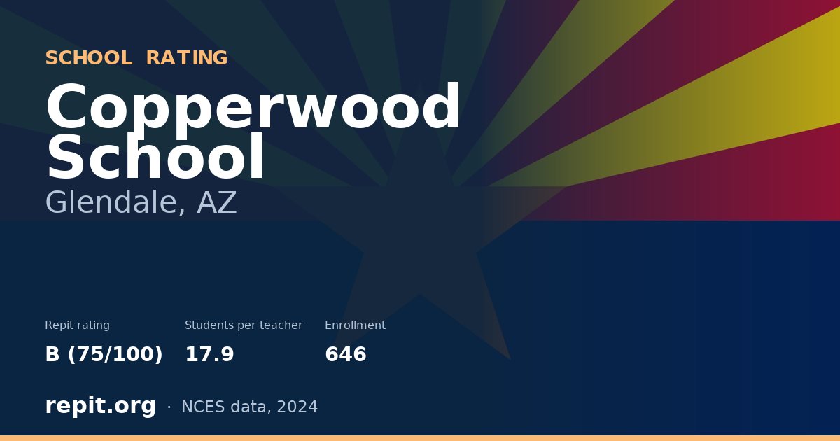 Copperwood School, Glendale, AZ — Repit school rating B (75/100)