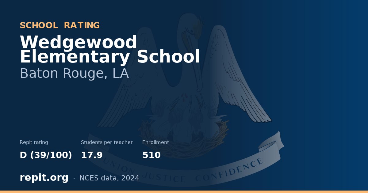 Wedgewood Elementary School, Baton Rouge, LA — Repit school rating D (39/100)