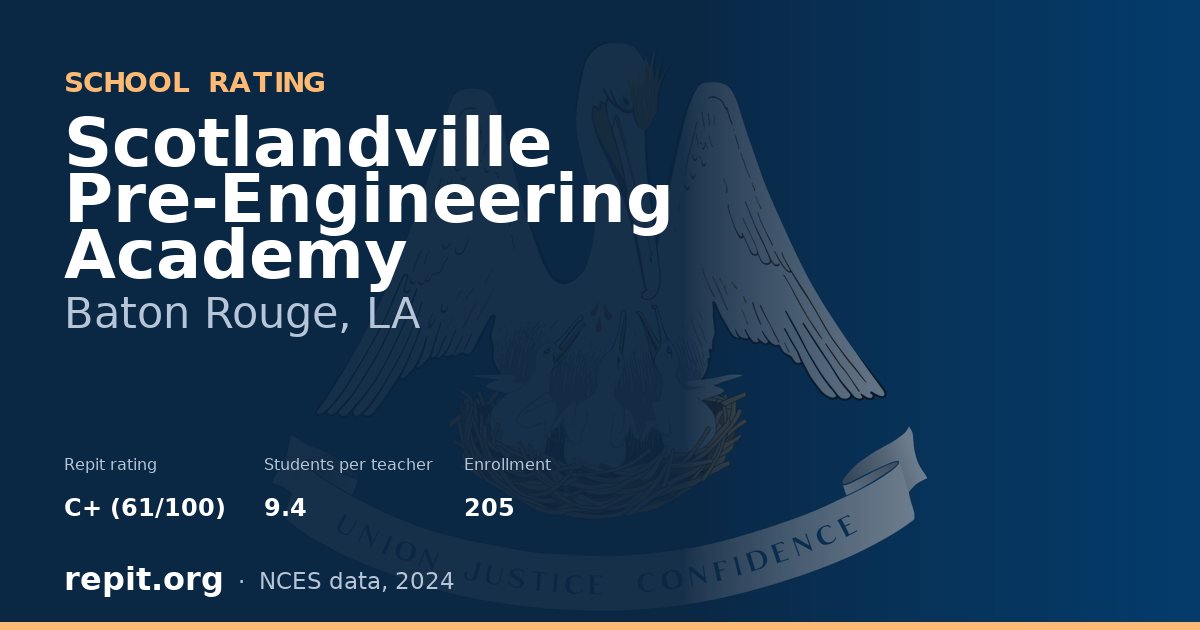 Scotlandville Pre-Engineering Academy, Baton Rouge, LA — Repit school rating C+ (61/100)