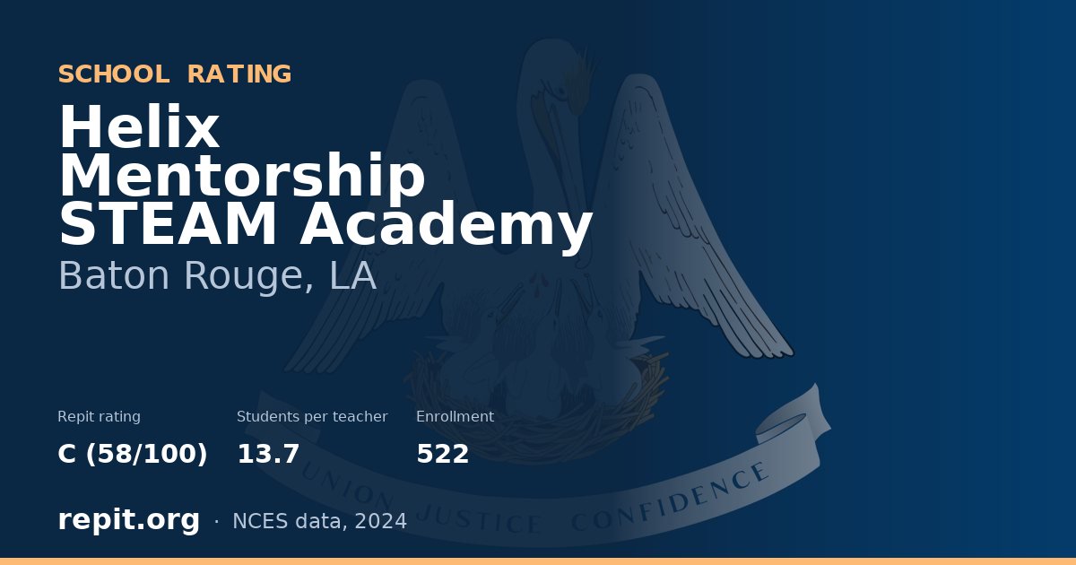 Helix Mentorship STEAM Academy, Baton Rouge, LA — Repit school rating C (58/100)