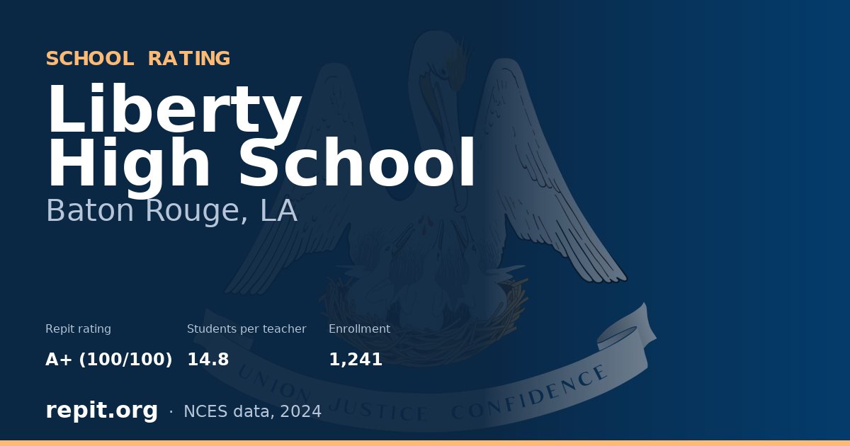 Liberty High School, Baton Rouge, LA — Repit school rating A+ (100/100)