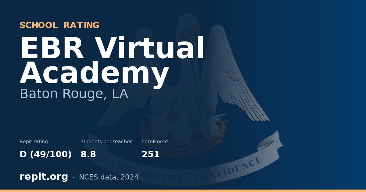 EBR Virtual Academy, Baton Rouge, LA — Repit school rating D (49/100)