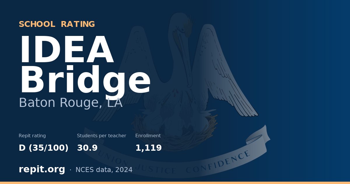 IDEA Bridge, Baton Rouge, LA — Repit school rating D (35/100)
