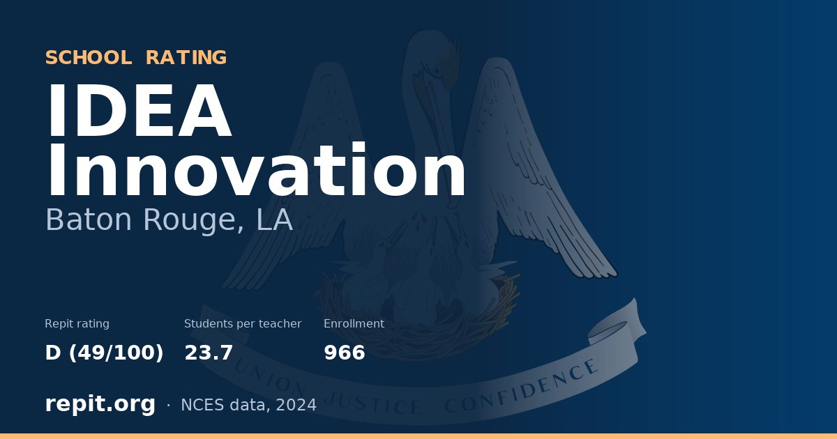 IDEA Innovation, Baton Rouge, LA — Repit school rating D (49/100)