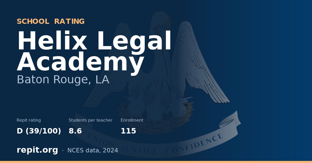 Helix Legal Academy, Baton Rouge, LA — Repit school rating D (39/100)