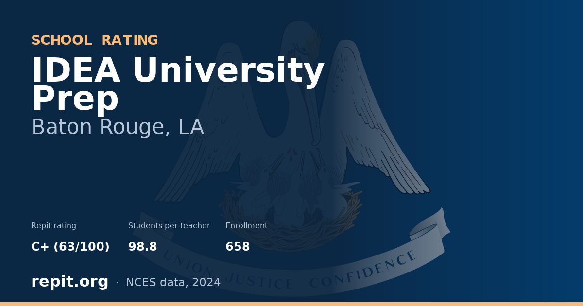 IDEA University Prep, Baton Rouge, LA — Repit school rating C+ (63/100)