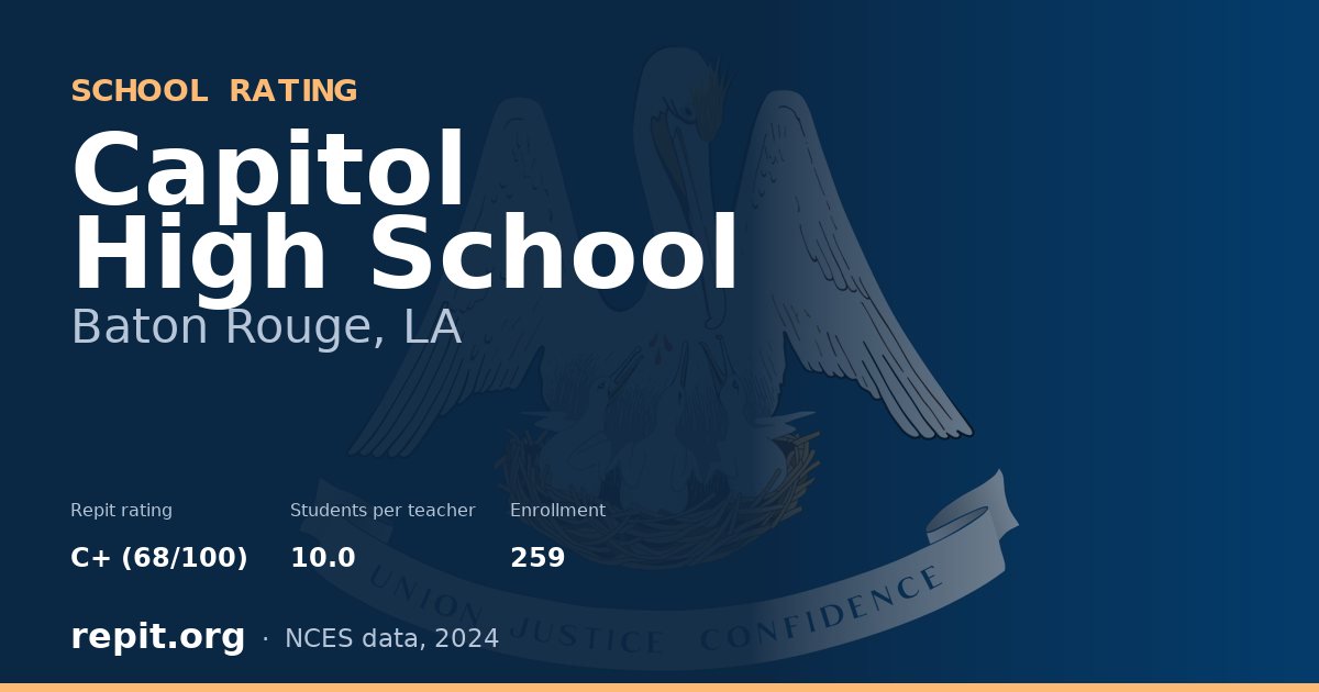 Capitol High School, Baton Rouge, LA — Repit school rating C+ (68/100)