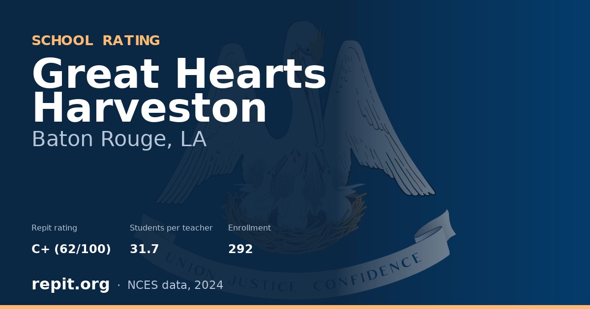Great Hearts Harveston, Baton Rouge, LA — Repit school rating C+ (62/100)