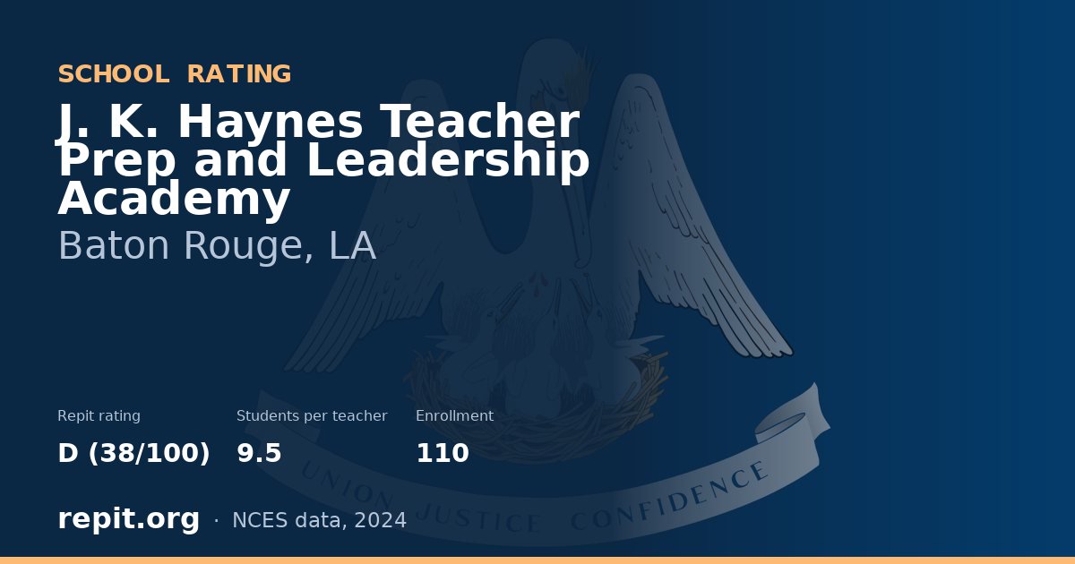 J. K. Haynes Teacher Prep and Leadership Academy, Baton Rouge, LA — Repit school rating D (38/100)