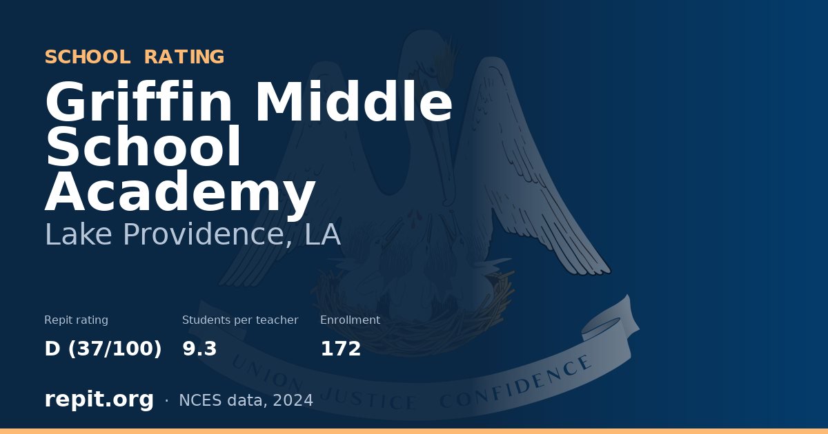 Griffin Middle School Academy, Lake Providence, LA — Repit school rating D (37/100)