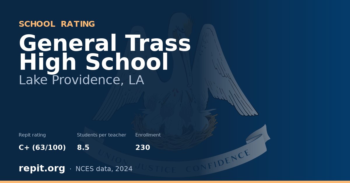 General Trass High School, Lake Providence, LA — Repit school rating C+ (63/100)