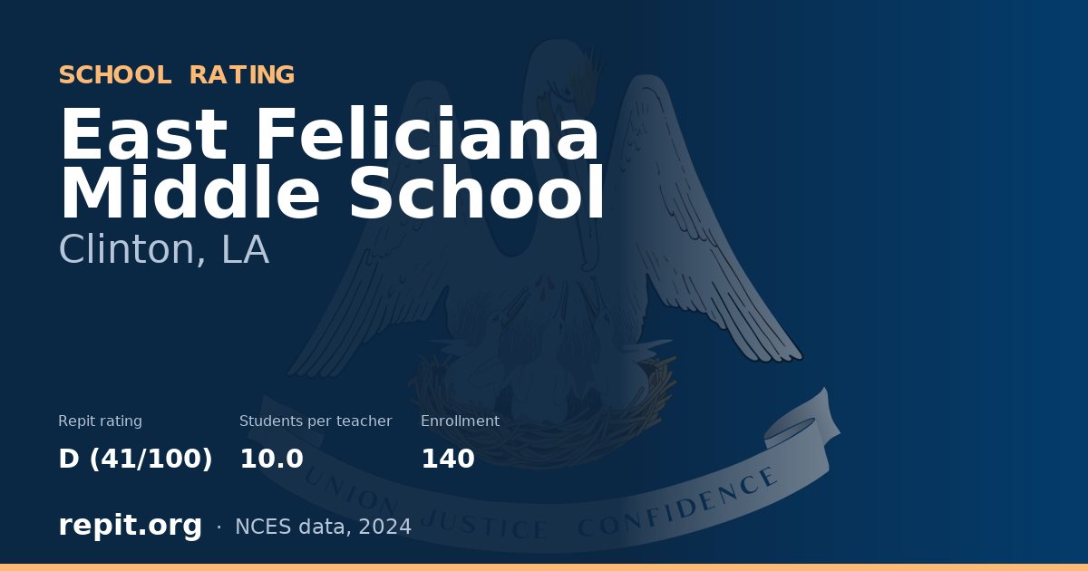 East Feliciana Middle School, Clinton, LA — Repit school rating D (41/100)