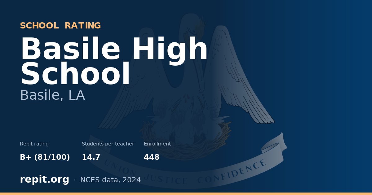 Basile High School, Basile, LA — Repit school rating B+ (81/100)