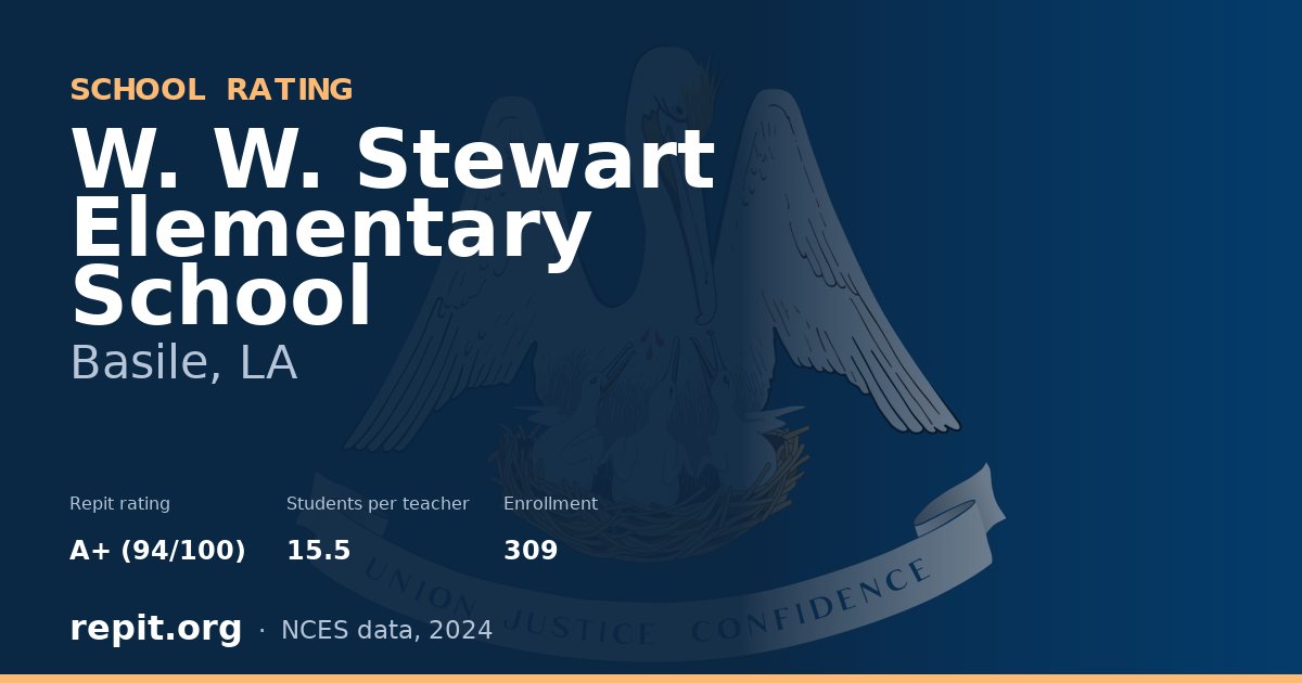W. W. Stewart Elementary School, Basile, LA — Repit school rating A+ (94/100)