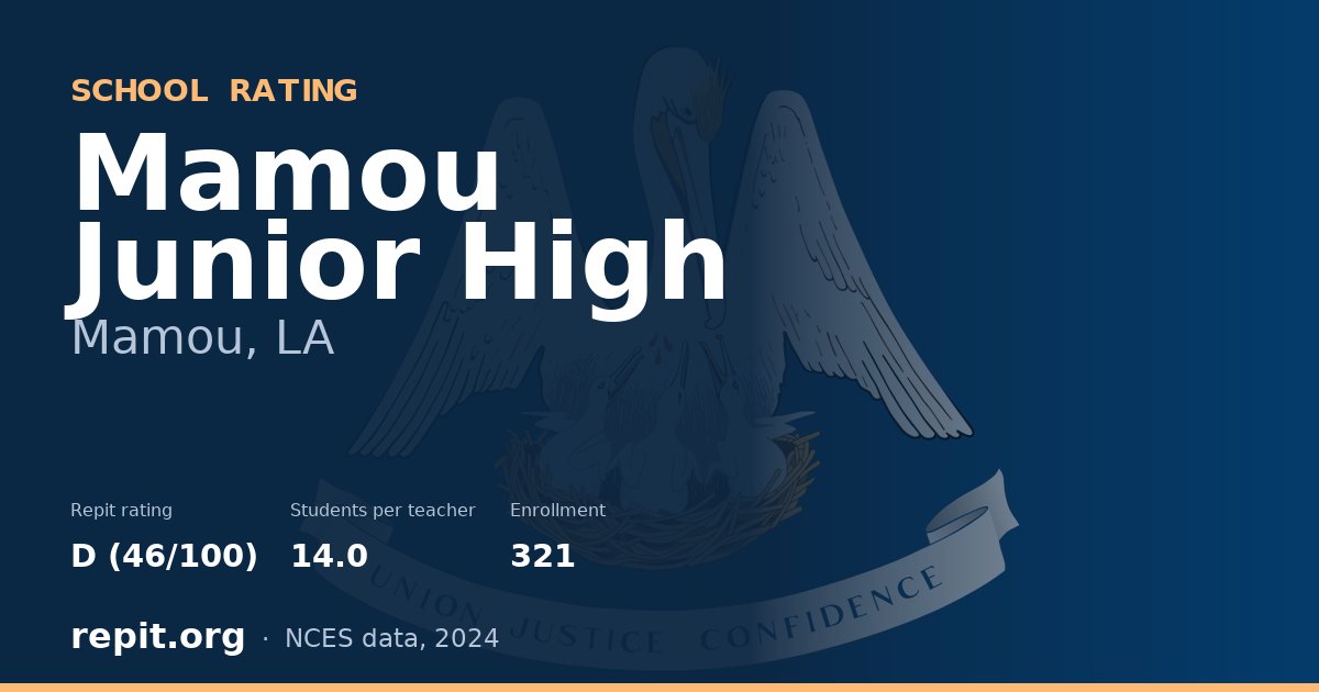 Mamou Junior High, Mamou, LA — Repit school rating D (46/100)