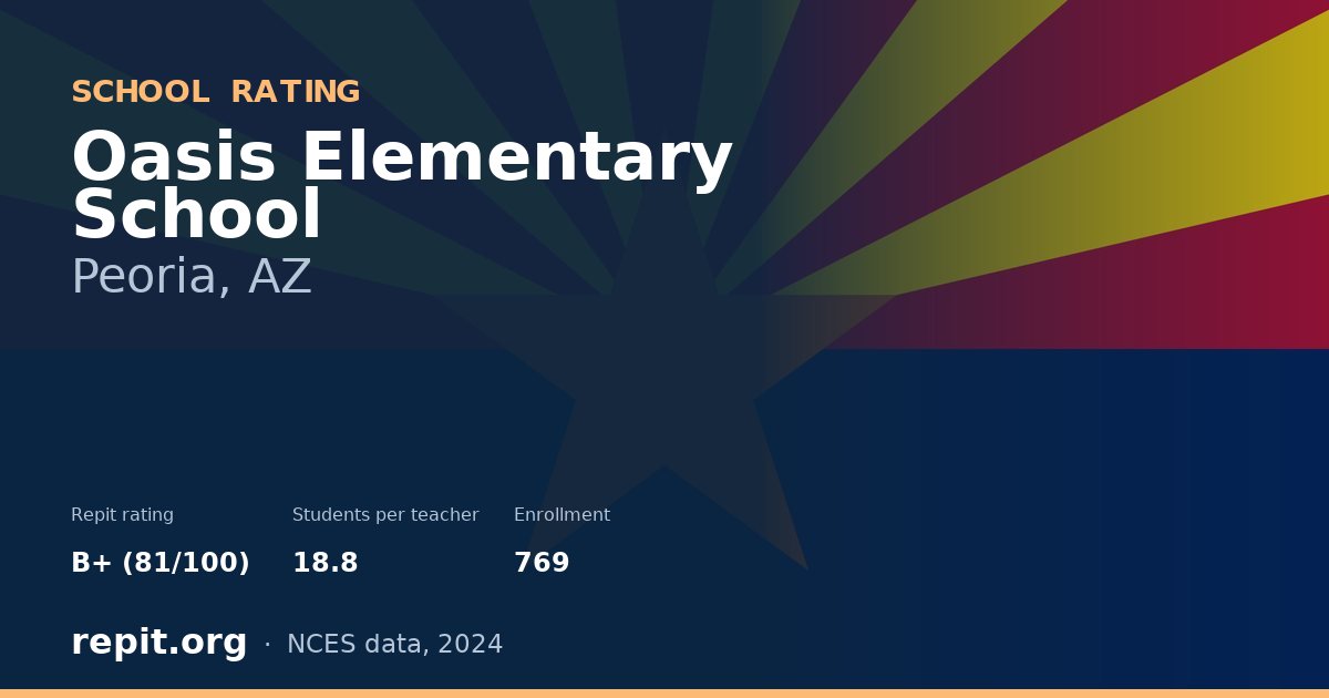 Oasis Elementary School, Peoria, AZ — Repit school rating B+ (81/100)