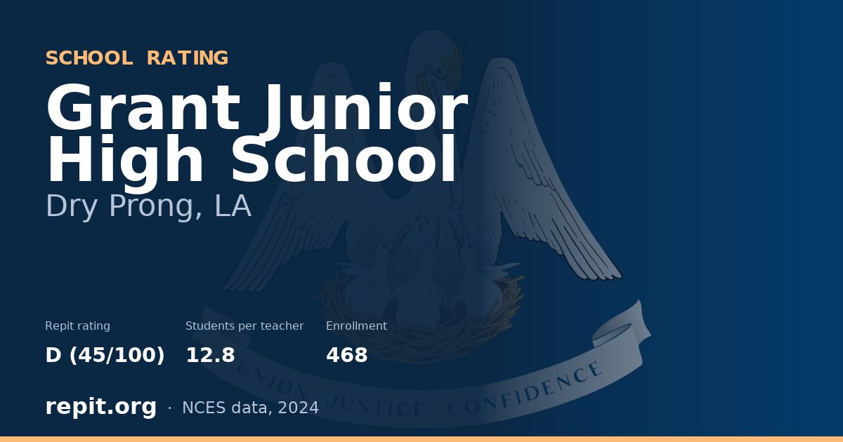 Grant Junior High School, Dry Prong, LA — Repit school rating D (45/100)
