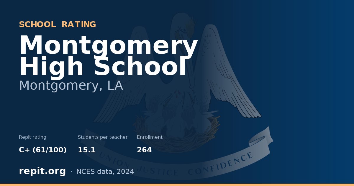 Montgomery High School, Montgomery, LA — Repit school rating C+ (61/100)