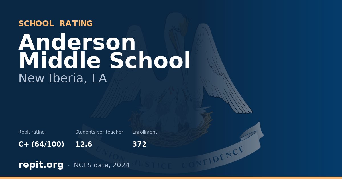 Anderson Middle School, New Iberia, LA — Repit school rating C+ (64/100)