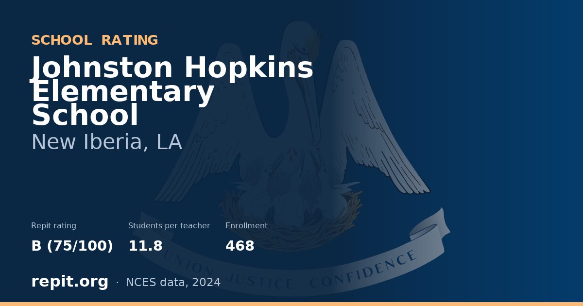 Johnston Hopkins Elementary School, New Iberia, LA — Repit school rating B (75/100)