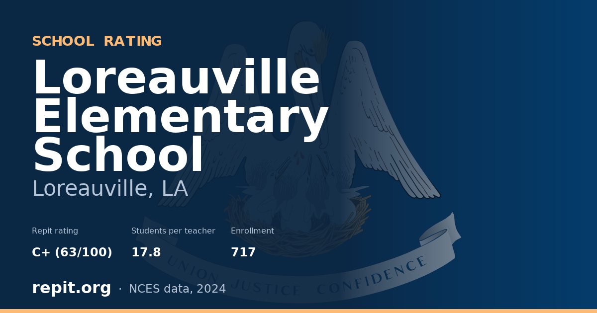 Loreauville Elementary School, Loreauville, LA — Repit school rating C+ (63/100)