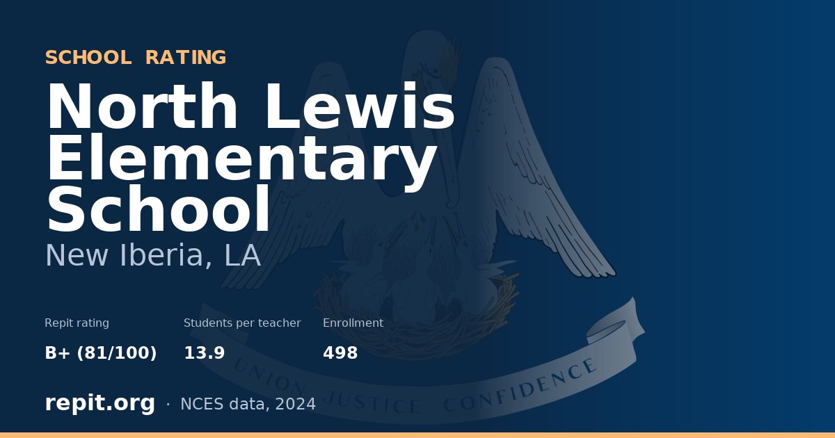 North Lewis Elementary School, New Iberia, LA — Repit school rating B+ (81/100)
