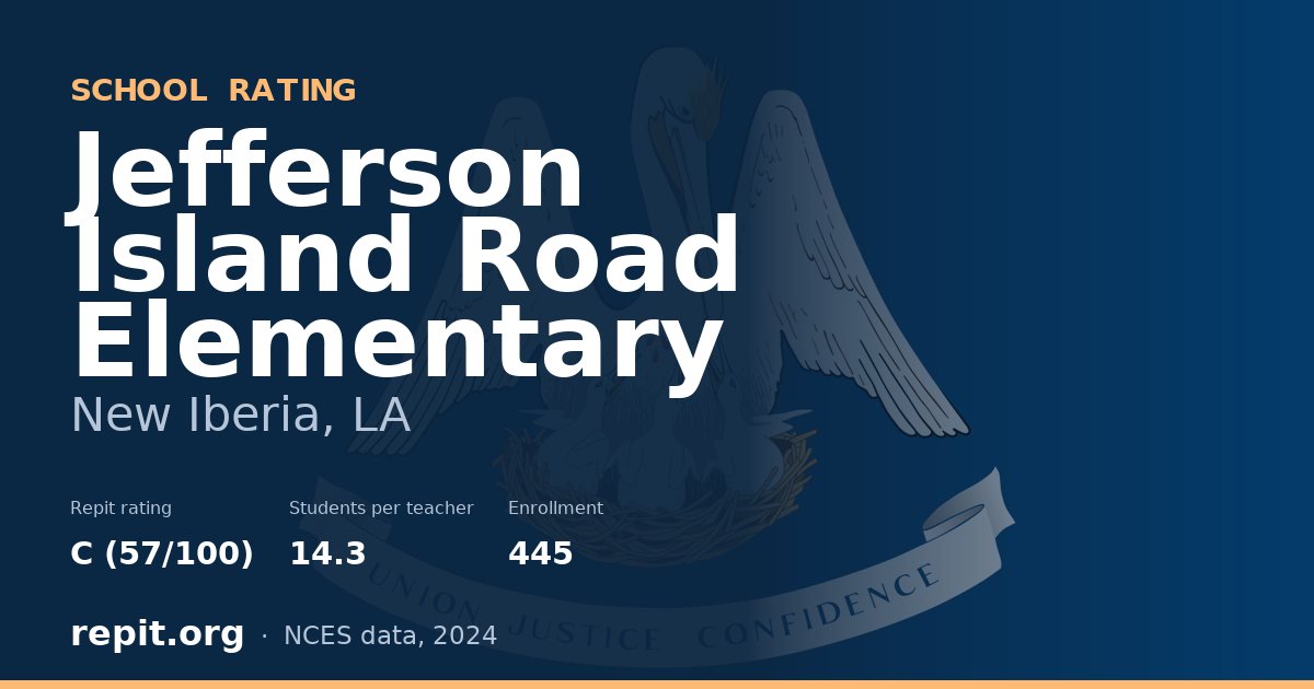 Jefferson Island Road Elementary, New Iberia, LA — Repit school rating C (57/100)