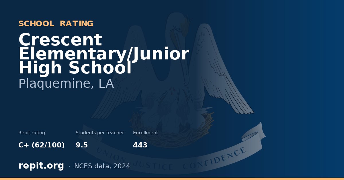 Crescent Elementary/Junior High School, Plaquemine, LA — Repit school rating C+ (62/100)