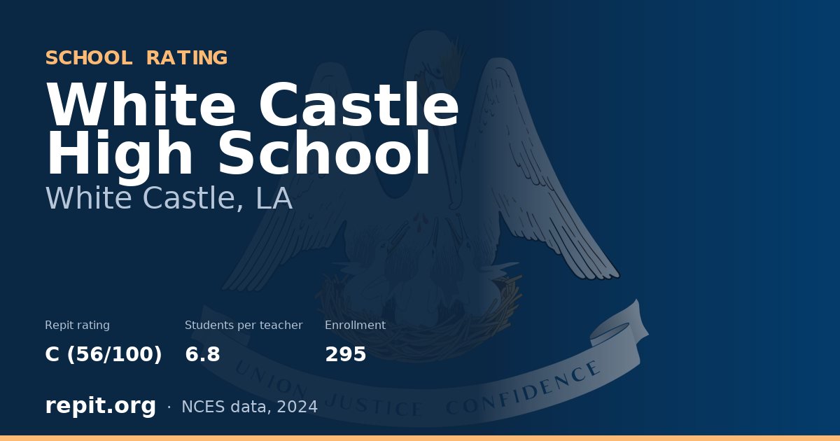 White Castle High School, White Castle, LA — Repit school rating C (56/100)