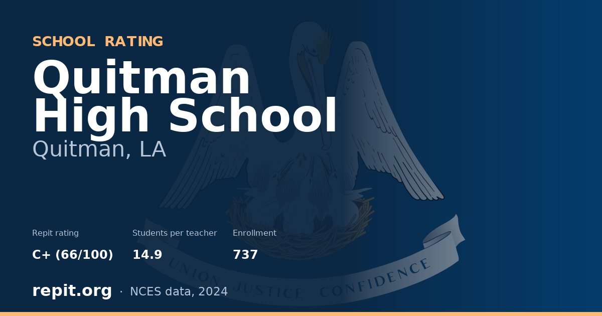 Quitman High School, Quitman, LA — Repit school rating C+ (66/100)
