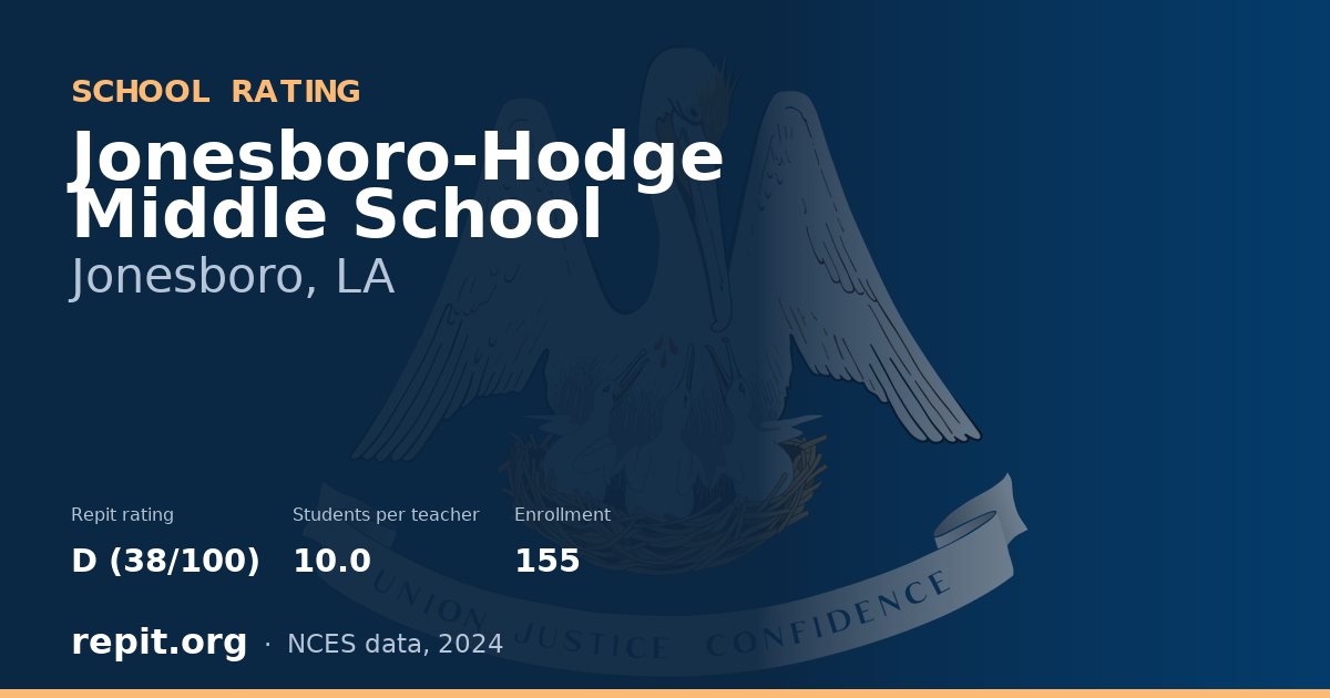 Jonesboro-Hodge Middle School, Jonesboro, LA — Repit school rating D (38/100)