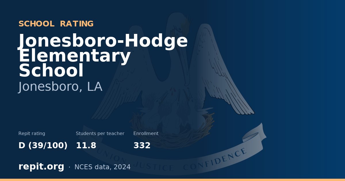 Jonesboro-Hodge Elementary School, Jonesboro, LA — Repit school rating D (39/100)