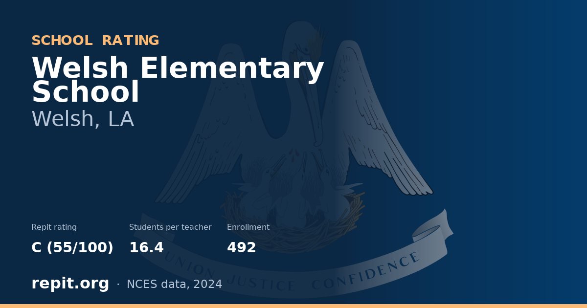 Welsh Elementary School, Welsh, LA — Repit school rating C (55/100)