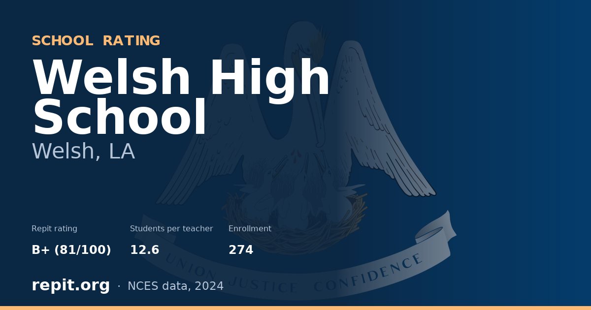 Welsh High School, Welsh, LA — Repit school rating B+ (81/100)