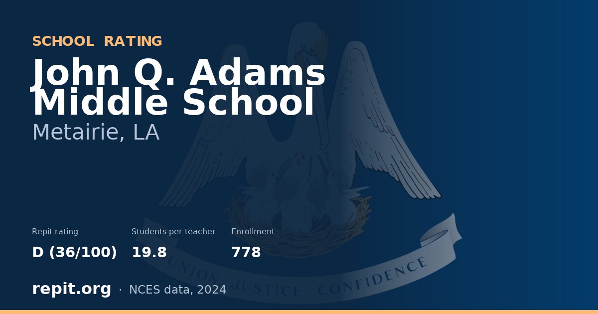John Q. Adams Middle School, Metairie, LA — Repit school rating D (36/100)