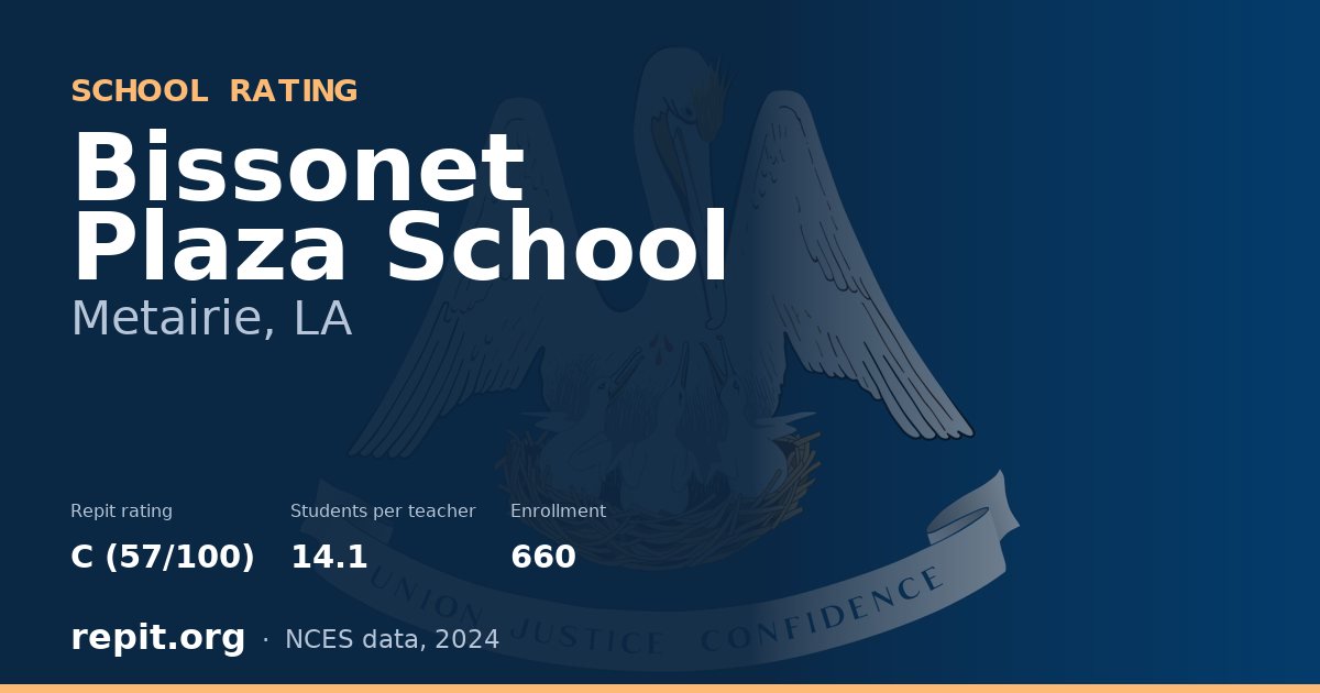 Bissonet Plaza School, Metairie, LA — Repit school rating C (57/100)