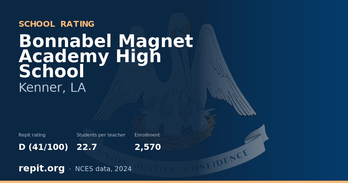 Bonnabel Magnet Academy High School, Kenner, LA — Repit school rating D (41/100)
