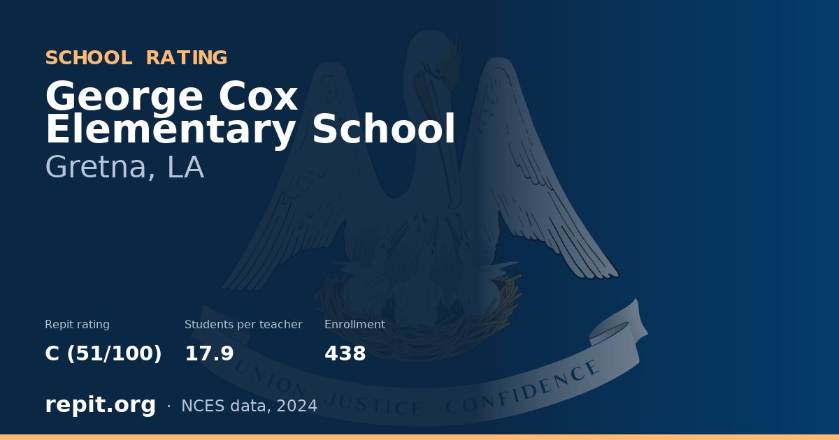 George Cox Elementary School, Gretna, LA — Repit school rating C (51/100)