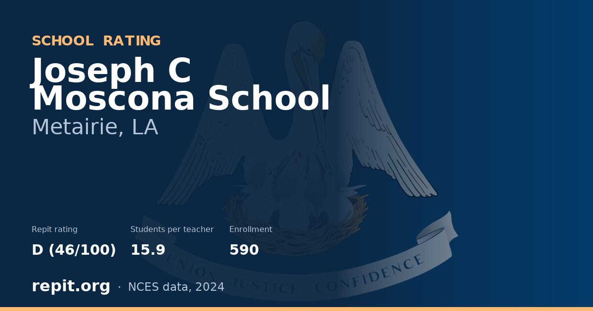 Joseph C Moscona School, Metairie, LA — Repit school rating D (46/100)