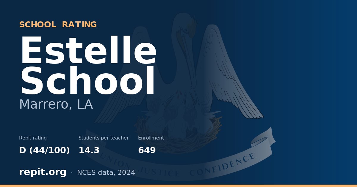 Estelle School, Marrero, LA — Repit school rating D (44/100)