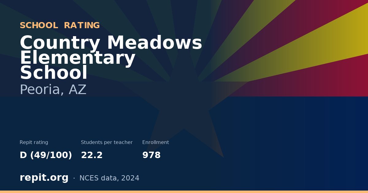 Country Meadows Elementary School, Peoria, AZ — Repit school rating D (49/100)