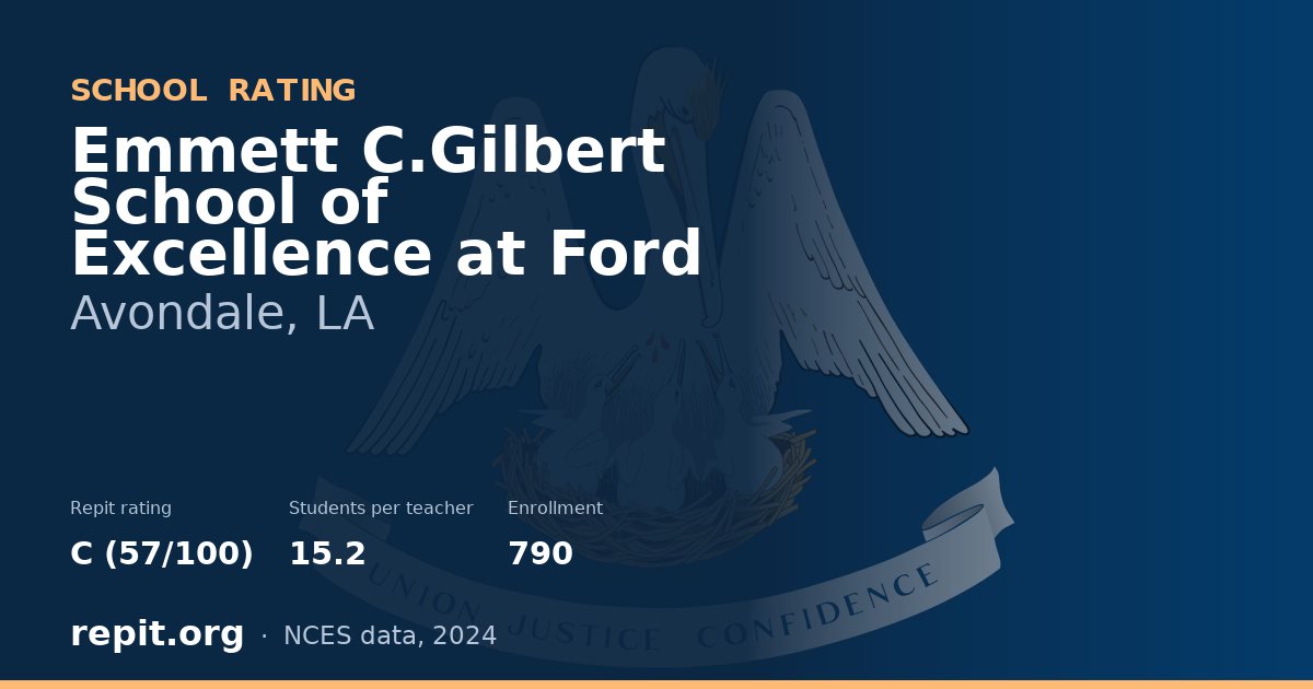 Emmett C.Gilbert School of Excellence at Ford, Avondale, LA — Repit school rating C (57/100)
