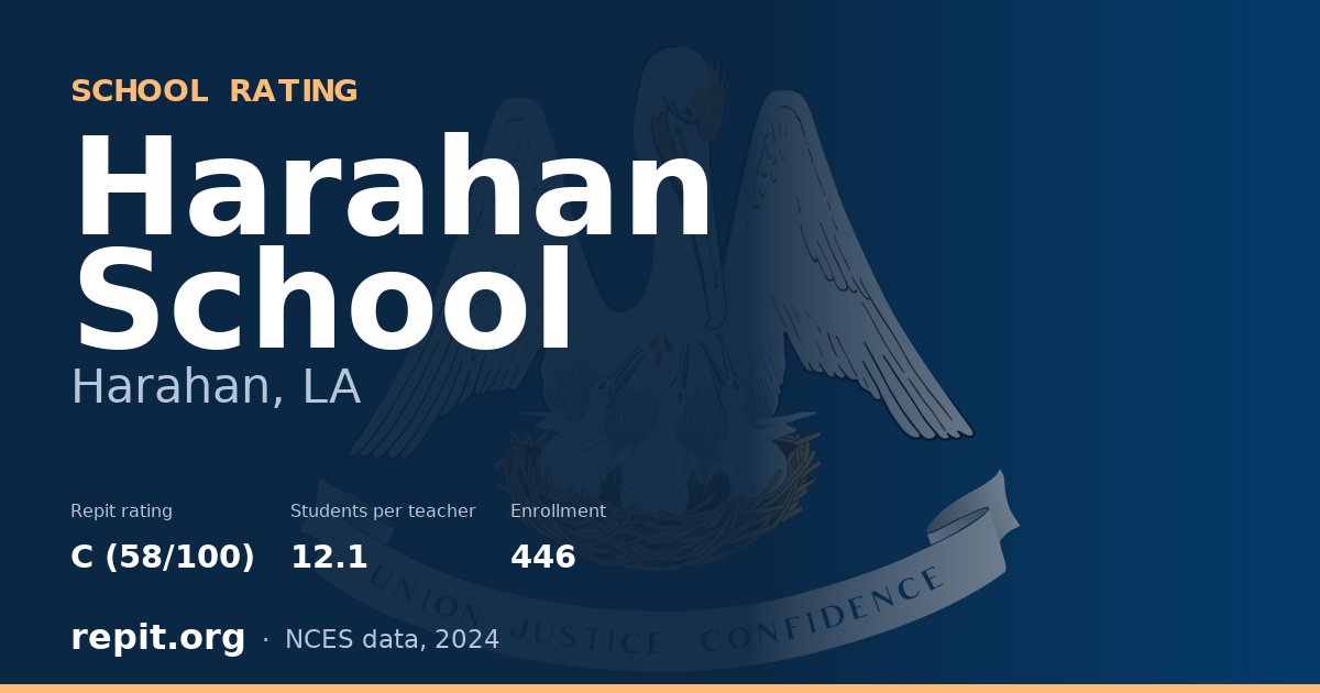 Harahan School, Harahan, LA — Repit school rating C (58/100)